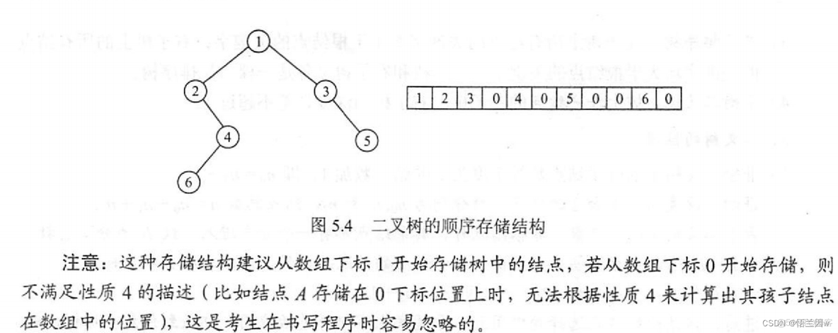 电网WAF系统部署架构图_数据_219