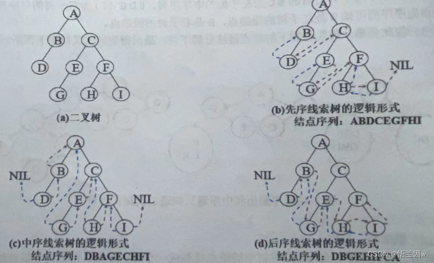 电网WAF系统部署架构图_数据_229