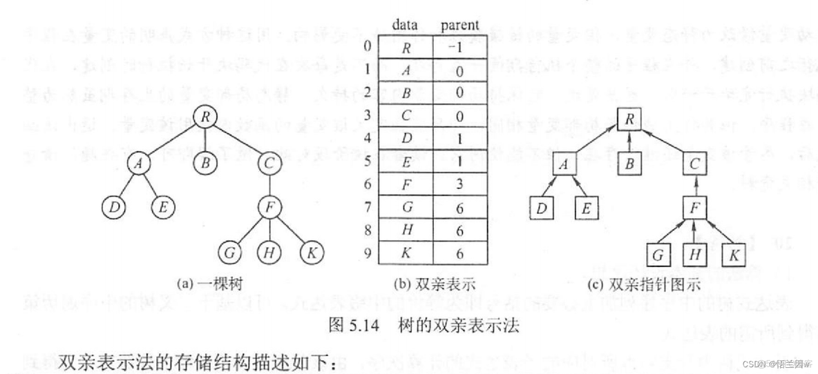 电网WAF系统部署架构图_数据结构_230