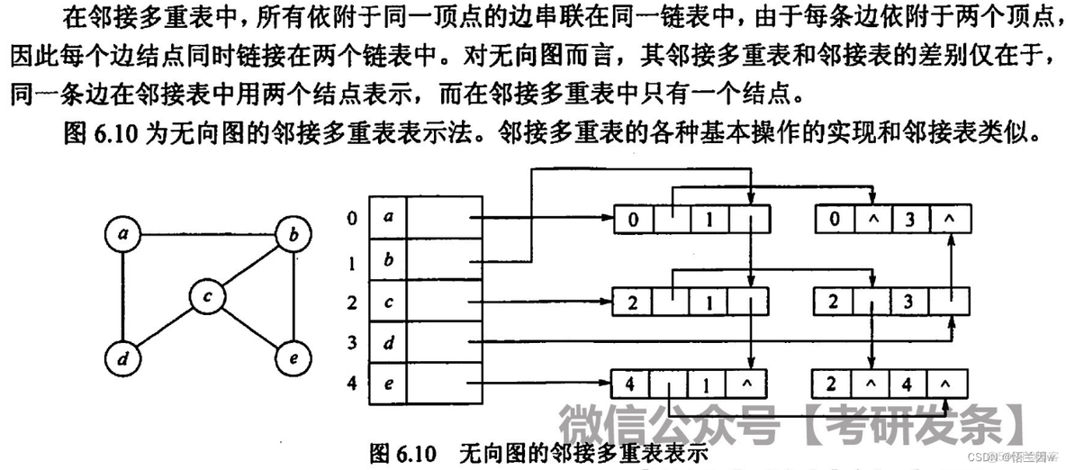 电网WAF系统部署架构图_结点_280