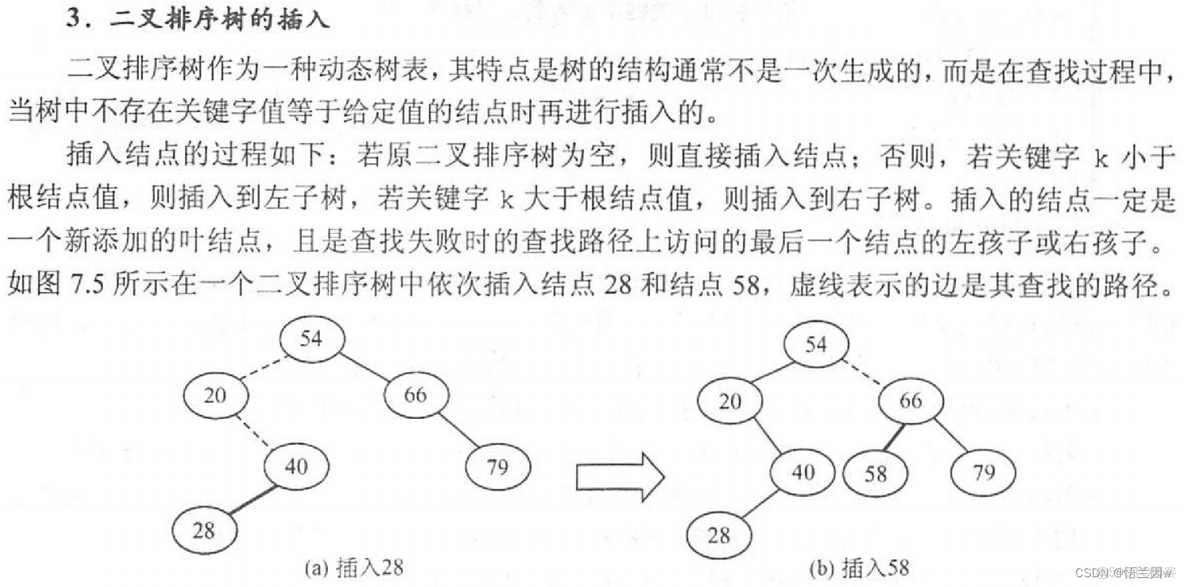 电网WAF系统部署架构图_数据结构_310