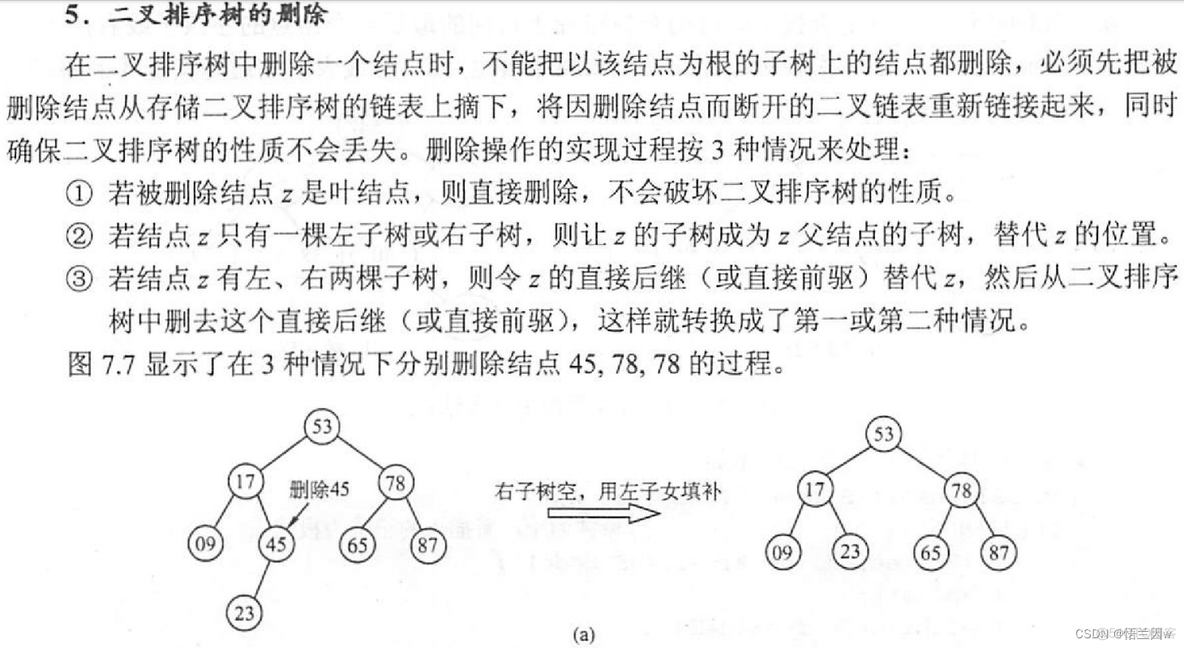 电网WAF系统部署架构图_链表_312