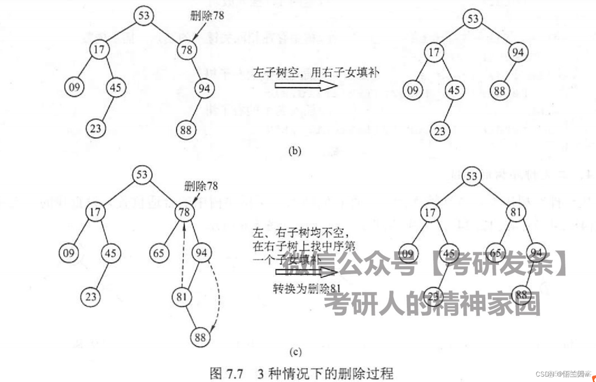 电网WAF系统部署架构图_数据结构_313