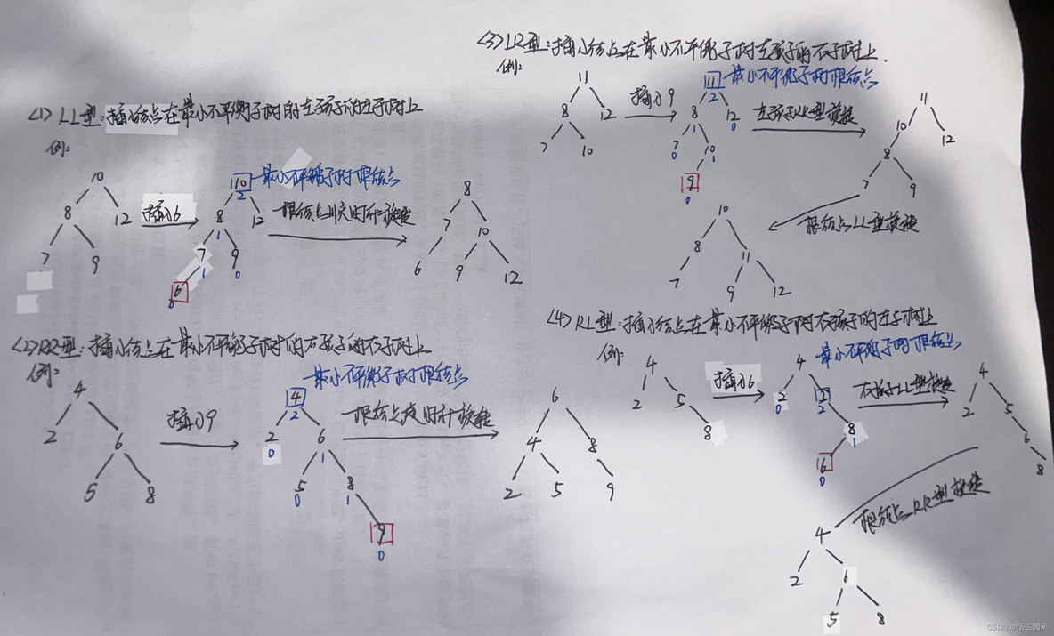 电网WAF系统部署架构图_数据结构_318