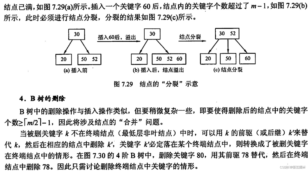 电网WAF系统部署架构图_链表_328