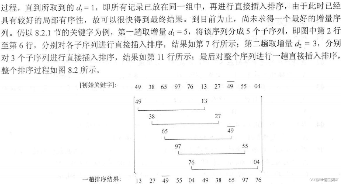 电网WAF系统部署架构图_链表_354