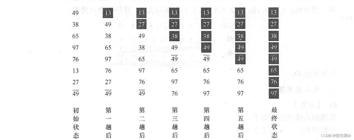 电网WAF系统部署架构图_数据结构_358