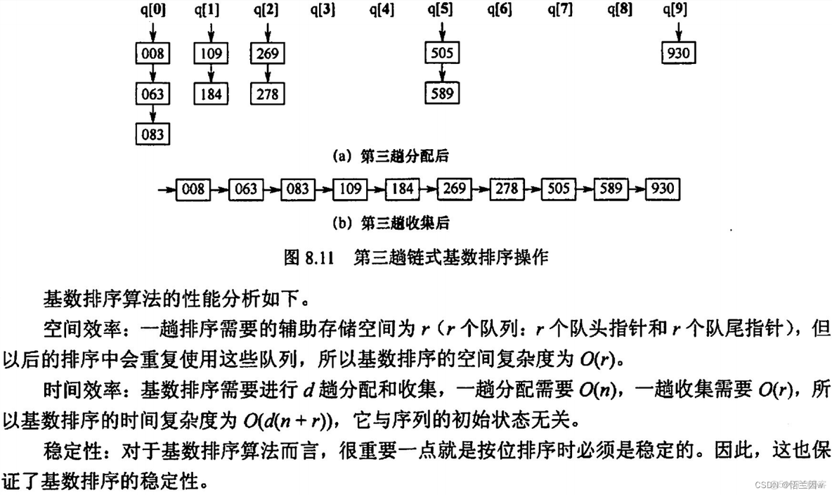 电网WAF系统部署架构图_链表_376