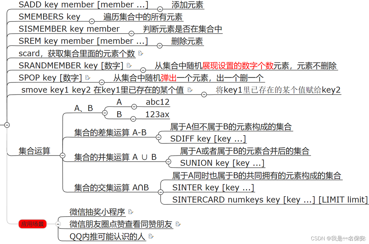 spring redis 泛式删除_spring redis 泛式删除_20