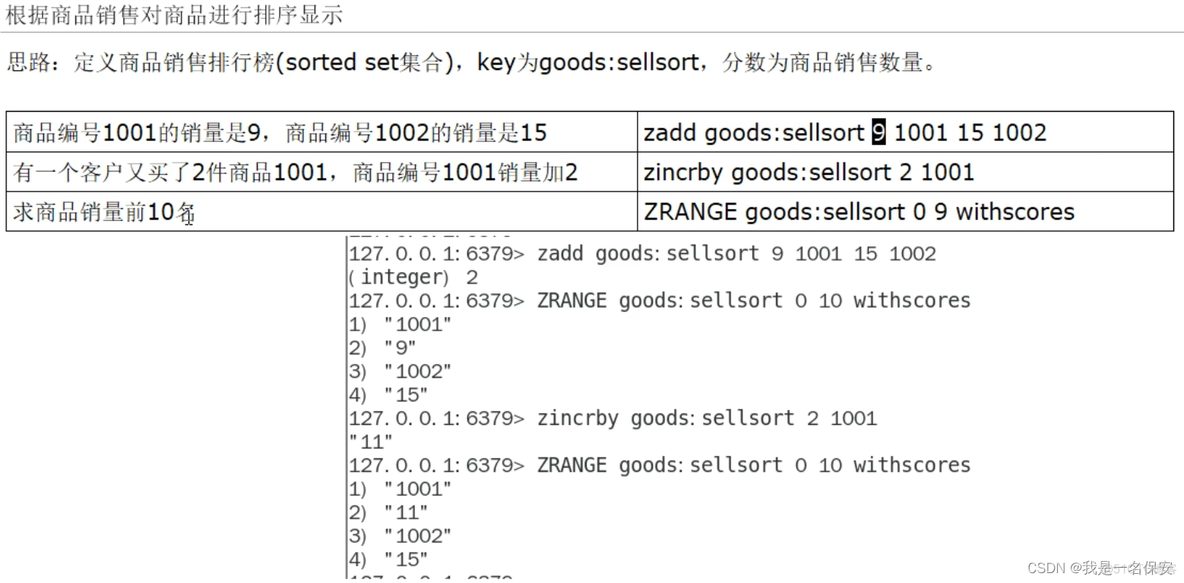 spring redis 泛式删除_redis_32