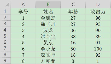 python openpyxl 读取_python openpyxl 读取