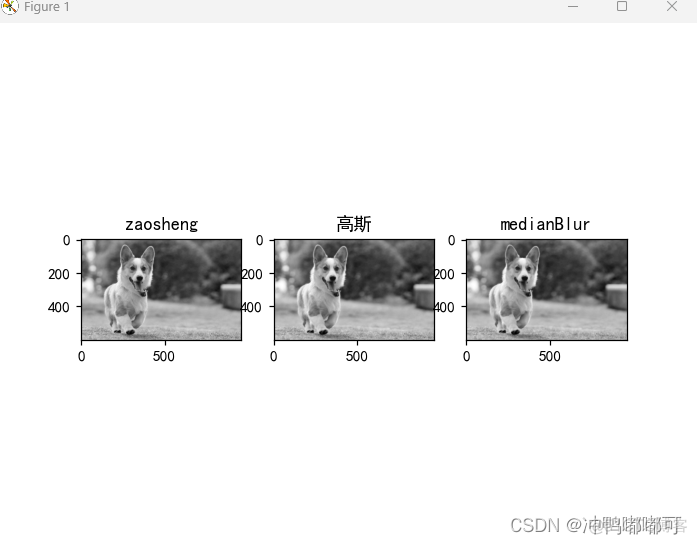 opencv 锐化图片_opencv 锐化图片_03