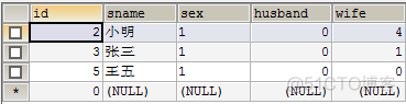 mysql聊表类似微信_ci_02