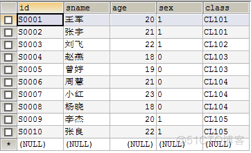 mysql聊表类似微信_sql_06