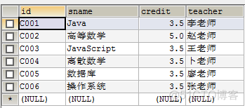 mysql聊表类似微信_设计_07