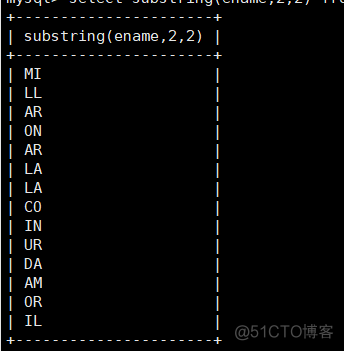 mysql 内置SQL函数_字符串_24