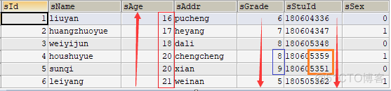 mysql 多个字段自定义排序_字段_06