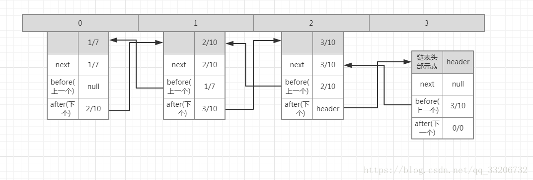 java解密hash id_java解密hash id_05