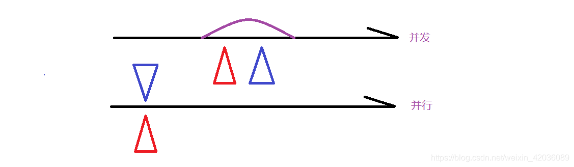 java 兰姆达表达式 class转换_System_02