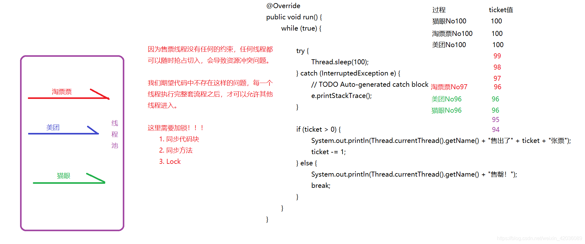 java 兰姆达表达式 class转换_System_04