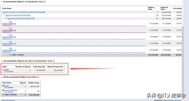 java visualvm 内存超出代码定位_eclipse占用内存过大_11