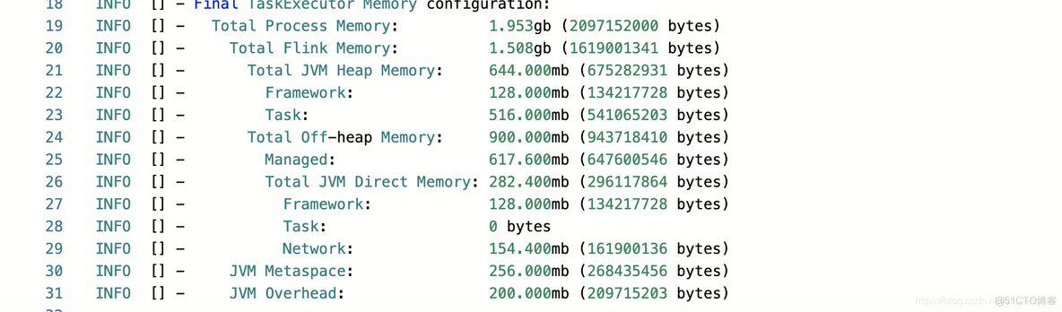 flink 在哪里查看task的内存使用情况_内存分配_17