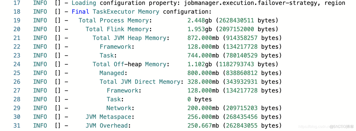 flink 在哪里查看task的内存使用情况_内存分配_36