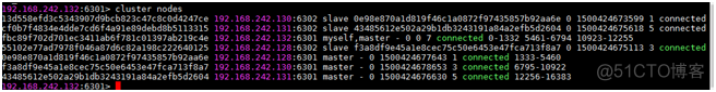 cluster redis扩容机器的时候怎么操作的_redis_19