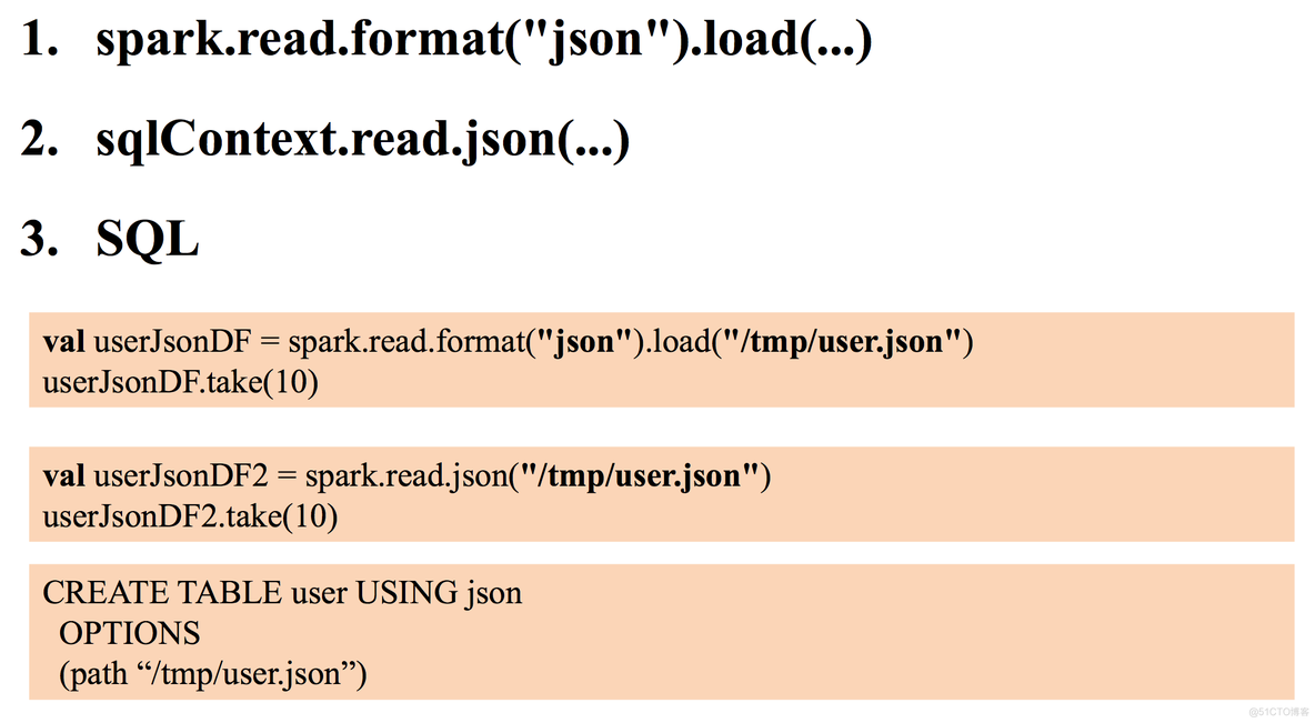 SparkSQL入门 整合Kudu实现广告业务数据分析_spark_03