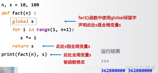 Python用python语言对七段数码管进行绘制_数码管_14