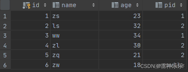 MySQL 时间类型转换字符型_数据库_10