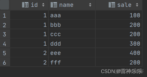 MySQL 时间类型转换字符型_数据库_15