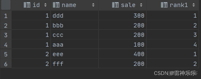 MySQL 时间类型转换字符型_数据_17