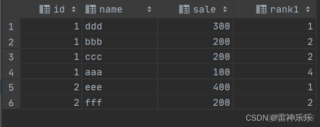 MySQL 时间类型转换字符型_数据_18