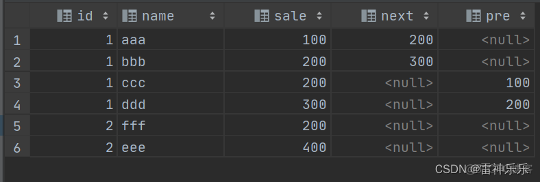 MySQL 时间类型转换字符型_数据_21