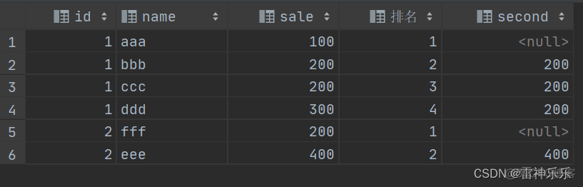 MySQL 时间类型转换字符型_服务器_23