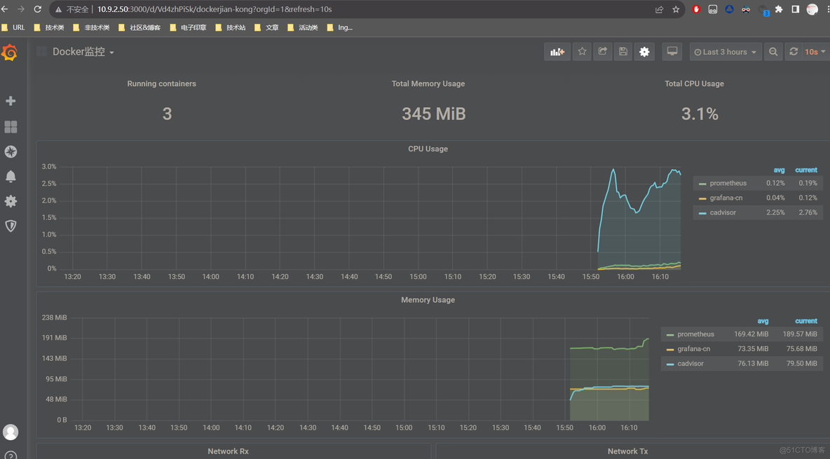 Grafana 仪表板存储库_prometheus_10