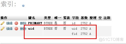 为什么要对索引进行排序_大数据_05