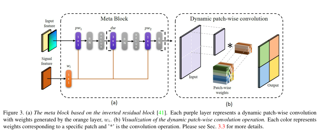 实时语义分割cvpr2024_图像分割_24