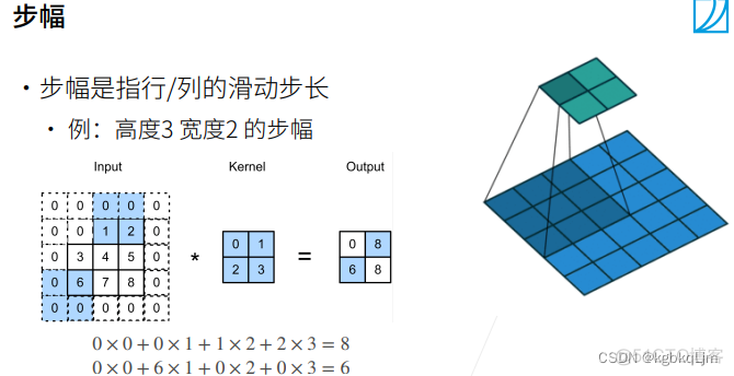 卷积层需要激活函数吗_笔记_62