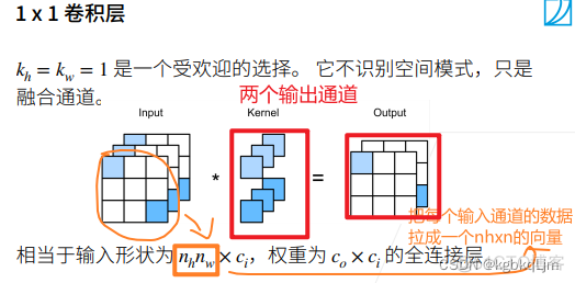 卷积层需要激活函数吗_学习_83