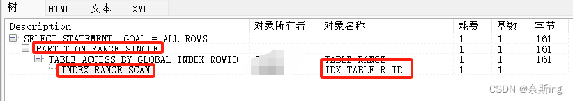 分区表需要加索引么_分区表_18