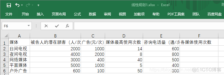 多元非线性函数拟合python_约束条件