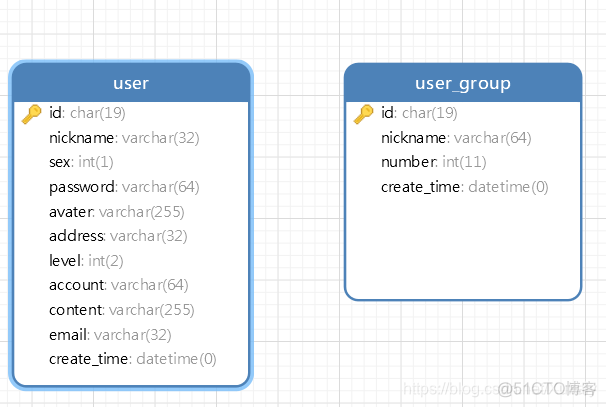 vue调用java后端下载文件_spring boot_04