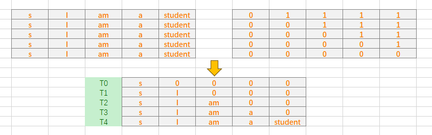 transformers与 python关系_pytorch_67