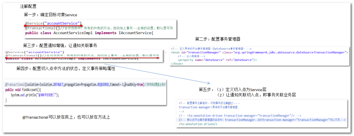 spring事务管理器原理_java_13