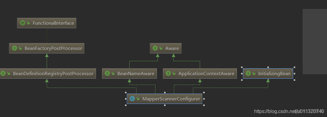 springboot mapper文件去掉黄色背景_sql_14