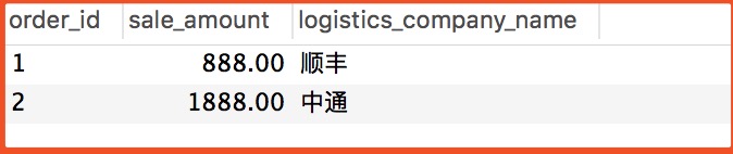 mysql一个实例多个端口怎么设置_一对多_04