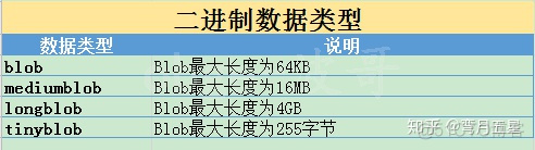 mysql8 存储表情符号 变问号_mysql @符号_04