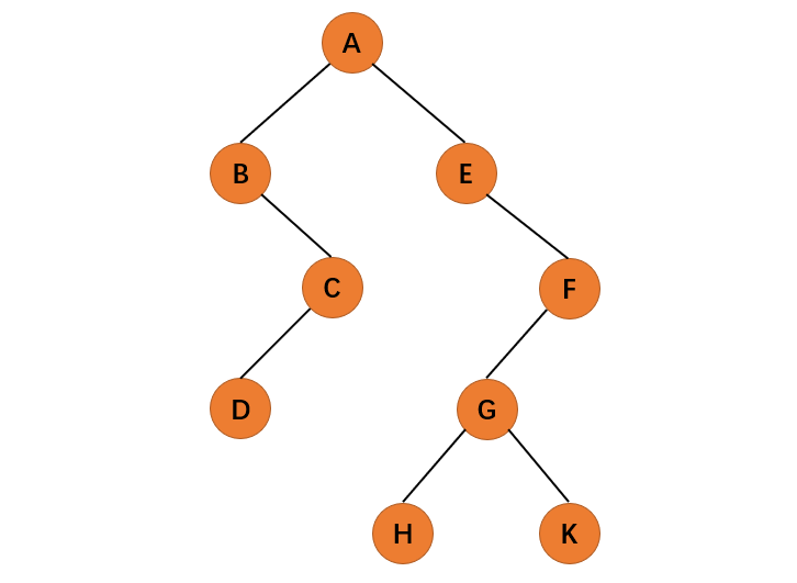 java的数组元素量_java_02